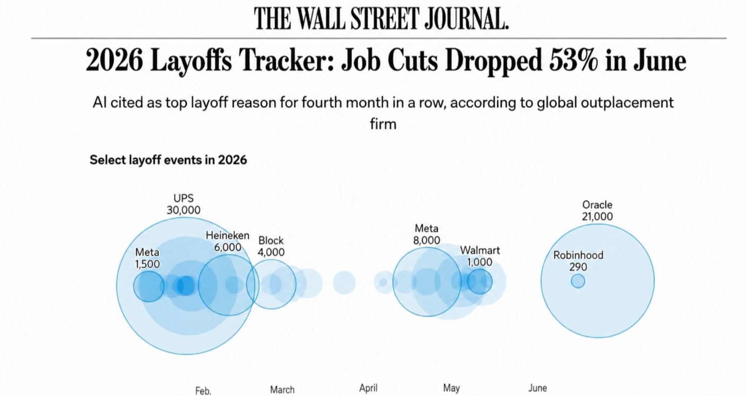 Business Insider